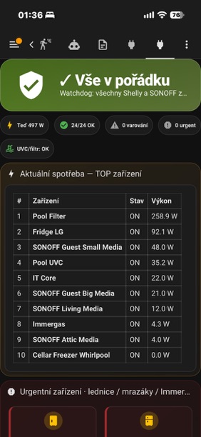 Souhrnný watchdog spotřeby a stavu zařízení v Home Assistant