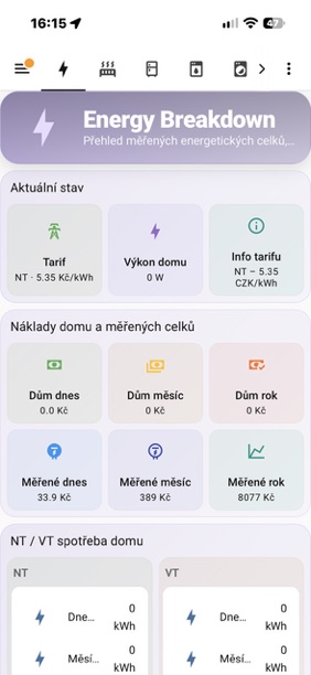 Detailní rozpad spotřeby elektřiny v Home Assistant